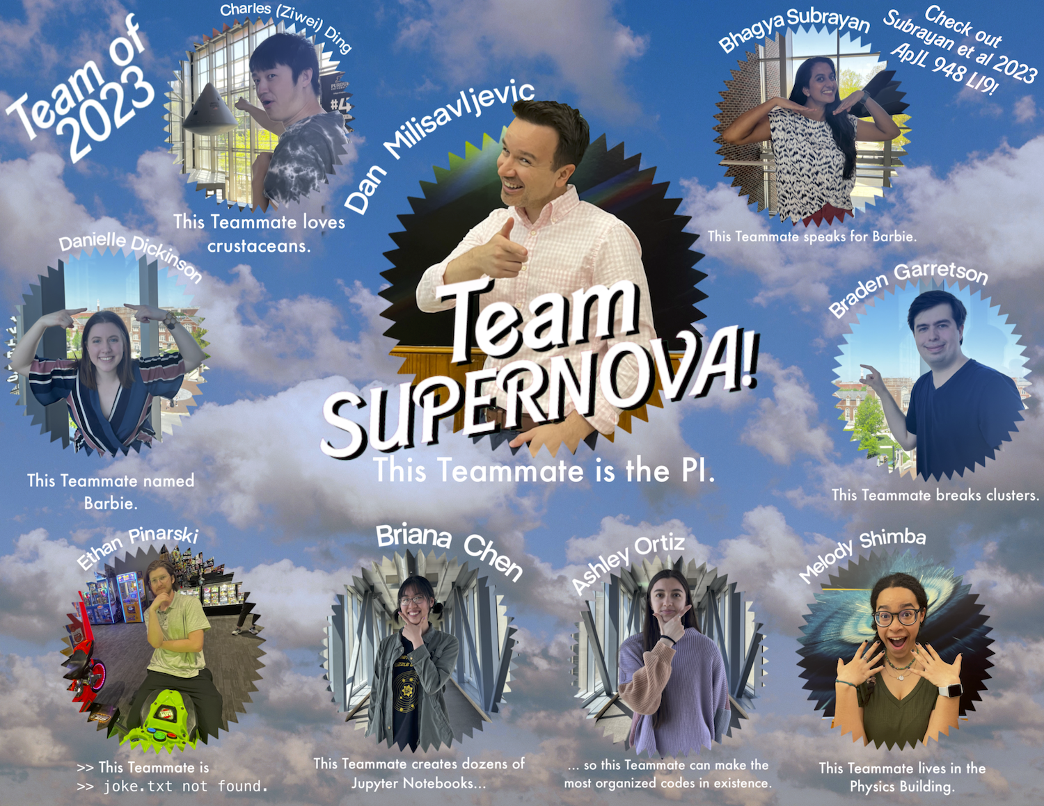 Team SUPERNOVA group photo 2023